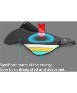 Winderen Correction Slim Jump Half Pad - 10mm 13 Winderen Correction Slim Jump Half Pad - 10mm -Equestrian Supplies Store WND18 Alt1 71184 d7709450 5bab 4986 bddc 393ebeb4a137