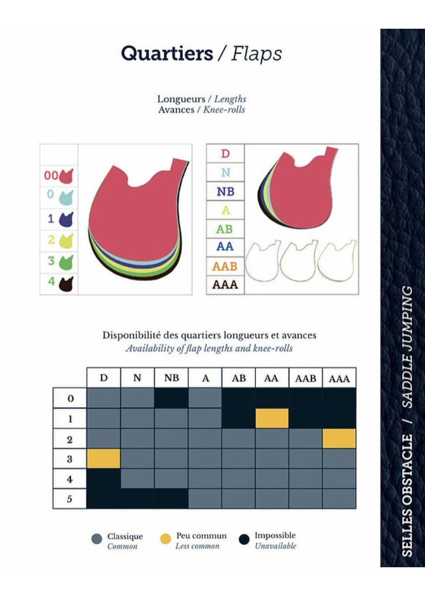 Signature By Antares Jumping Saddle Grain Leather 5 Signature By Antares Jumping Saddle Grain Leather - Image 5